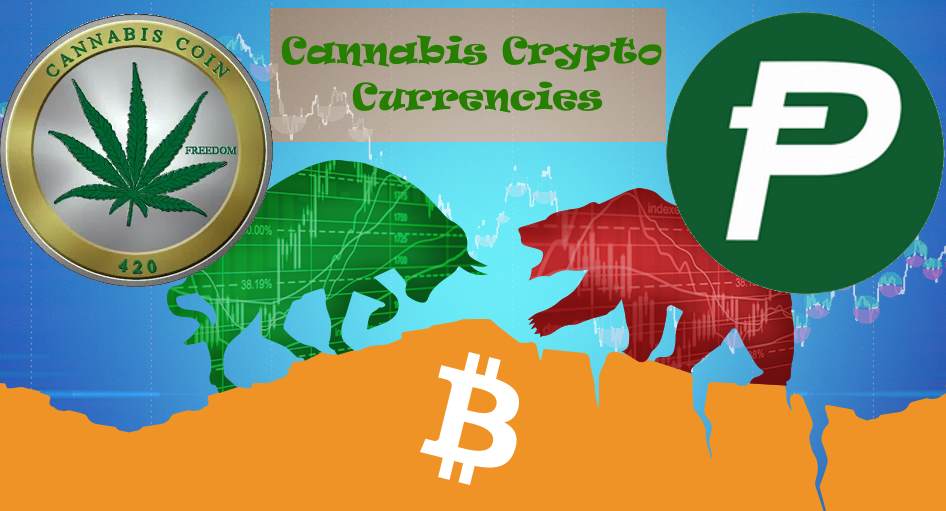 cannabis cryptocurrency canada